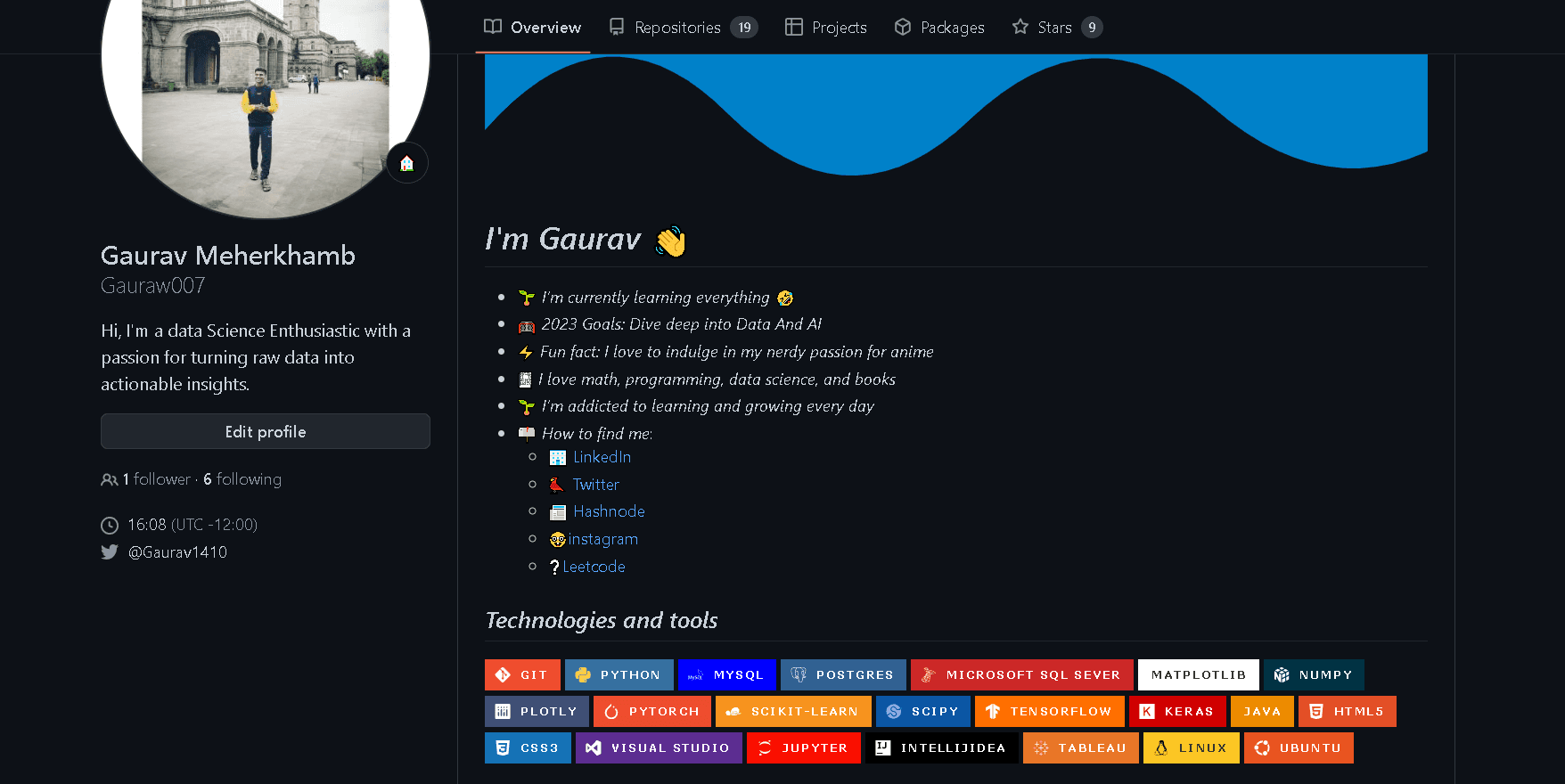 Creating a Stunning GitHub Profile README: Tips and Tricks